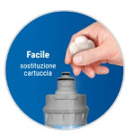 Sostituzione cartuccia facilitata