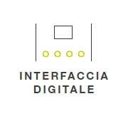 Interfaccia digitale semplificata