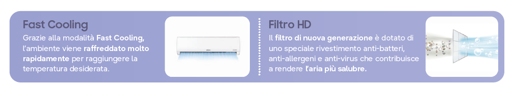 Caratteristiche Samsung Ar 35 Wifi